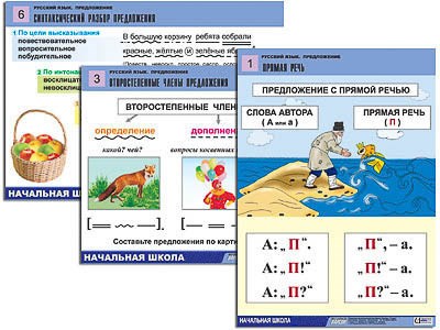 Комплект таблиц для нач. шк. "Русский язык. Предложение" (6 табл., формат А1, лам.) 8944ED - фото 49455523