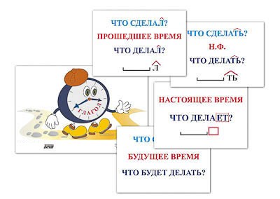 Модель-аппликация "Неопределенная форма глагола. Три времени глагола" (лам.) 14781ED - фото 49455526