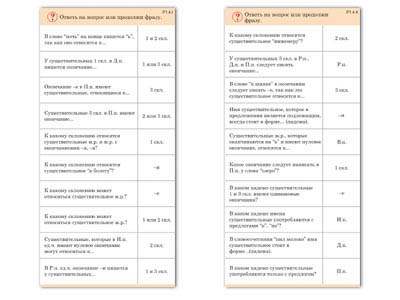 Комплект карточек (10) "Имя существительное" 10518ED - фото 49455545