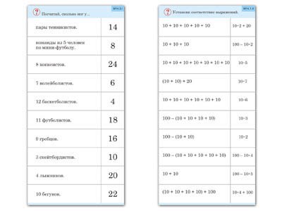 Комплект карточек (10) "Умножение на 2, 5 и 10" 10693ED - фото 49455630