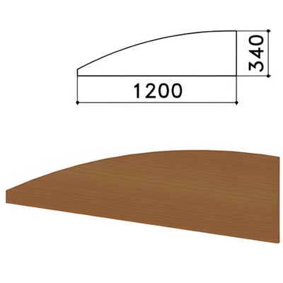 Экран-перегородка "Монолит", 1200х16х340 мм, цвет орех (КОМПЛЕКТ С ФУРНИТУРОЙ) 980232