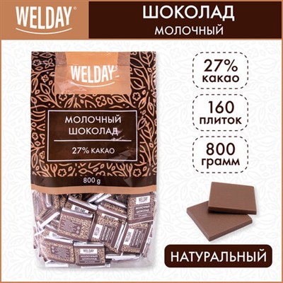 Шоколад порционный WELDAY (ВЭЛДЭЙ) "Молочный 27%", 800 г (160 плиток по 5 г), пакет, 622406 622406