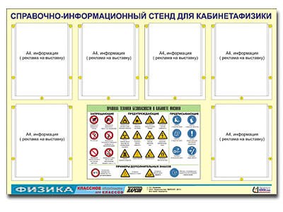 Стенд информационный ЭДУСТЕНД "Правила техники безопасности в кабинете физики" (80х110, 6 карманов) - фото 51507492