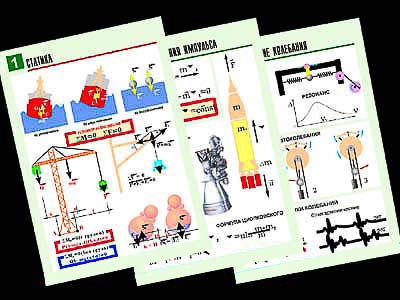 Комплект таблиц по физике "Механика-2. Законы сохранения. Колебания и волны" (8 табл., ф. А1, лам.) 4481ED - фото 51507709