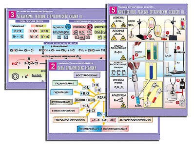 Комплект таблиц по орг. химии "Реакции органических веществ" (6 табл., формат А1, лам.) 7587ED - фото 51507977