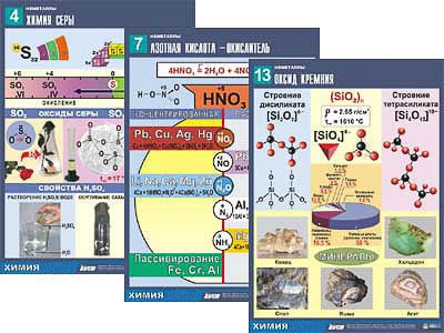 Комплект таблиц по химии дем. "Неметаллы" (16 табл.,формат А1, ламинир.) 6302ED - фото 51507981