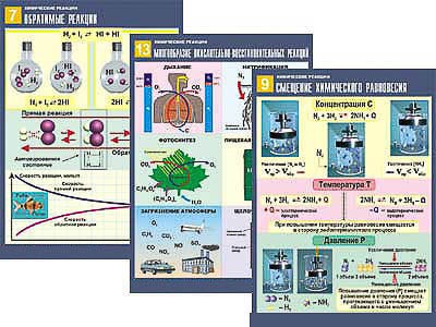 Комплект таблиц по химии дем. "Химические реакции" (14 табл.,формат А1, ламинир.) 5941ED - фото 51507984
