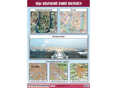 Таблица демонстрационная "Виды изображений земной поверхности" (винил 70х100) 10120ED - фото 51508442