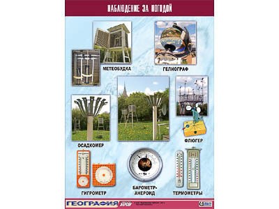 Таблица демонстрационная "Наблюдение за погодой" (винил 100х140) 9776ED - фото 51508467