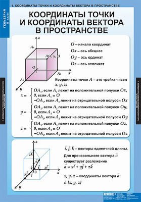 Таблицы демонстрационные "Геометрия 11 класс" 6501ED - фото 51508707