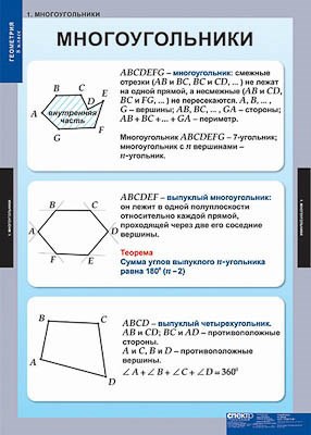 Таблицы демонстрационные "Геометрия 8 класс" 6498ED - фото 51508709