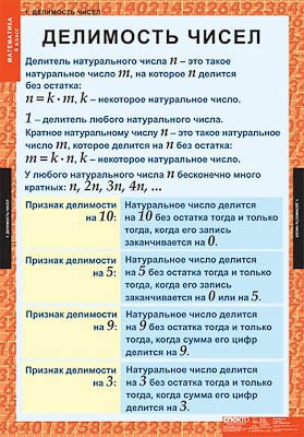 Таблицы демонстрационные "Математика 6 класс" 6491ED - фото 51508713