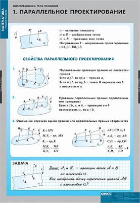 Таблицы демонстрационные "Многогранники" 6415ED - фото 51508715