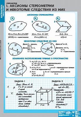 Таблицы демонстрационные "Стереометрия" 6220ED - фото 51508719