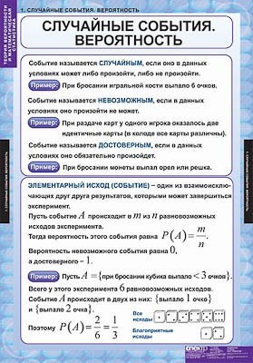 Таблицы демонстрационные "Теория вероятностей и математическая статистика" 6805ED - фото 51508720