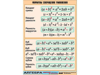 Таблица демонстрационная "Формулы сокращения умножения" (винил 100х140) 9366ED - фото 51508737