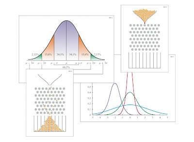 Модель-аппликация "Нормальное распределение (Распределение Гаусса)" (ламинированная) 16626ED - фото 51508741