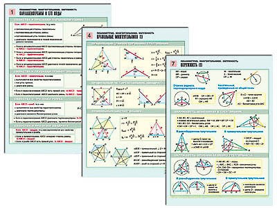 Комплект таблиц по геометрии раздат. "Планиметрия. Многоугольники. Окружность" (цвет, лам, 8 шт.) 9342ED - фото 51508746
