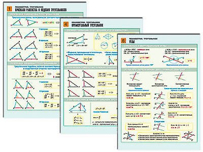 Комплект таблиц по геометрии раздат. "Планиметрия. Треугольники" (цвет., лам., 6 шт.) 9343ED - фото 51508747