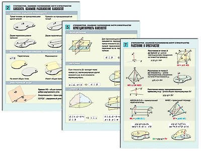 Комплект таблиц по геометрии раздат. "Стереометрия. Взаим. расп. фигур в простр-ве" (цв, лам, 8 шт.) 9340ED - фото 51508748