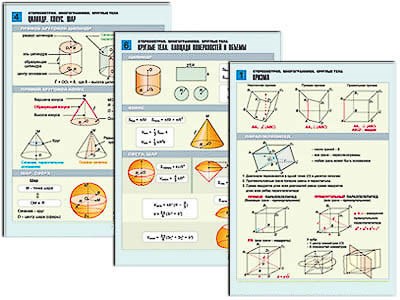 Комплект таблиц по геометрии раздат. "Стереометрия. Многогранники. Круглые тела" (цвет, лам, 6 шт.) 9341ED - фото 51508749