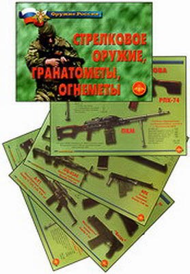 Плакаты "Стрелковое оружие, гранатометы, огнеметы" 4590ED - фото 51508782