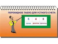 Перекидное табло для устного счета (ламинированное) 6512ED