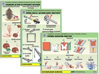 Комплект таблиц для нач. шк. "Технология. Обработка природного материала и пластика"(6таб., А1,лам.) 8839ED