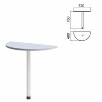 Стол приставной полукруг 