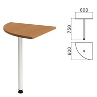 Стол приставной угловой 