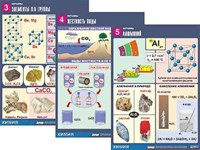 Комплект таблиц по химии дем. "Металлы" (10 табл.,формат А1, ламинир.)