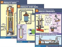 Комплект таблиц по химии дем. "Химическое производство. Металлургия" (16 табл.,формат А1, ламинир.) 6300ED