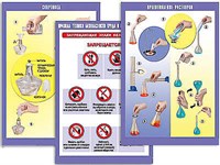 Комплект таблиц справочно-инструктивных по химии (матовая ламинация)