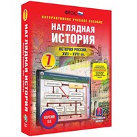 Интерактивное учебное пособие "Наглядная история. История России. XVII – XVIII века. 7 кл." 13448ED