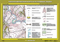 Учебн. карта "Топографическая карта и условные знаки" 70х100 8211ED