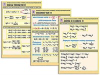 Комплект таблиц "Алгебра и начала анализа. Формулы. Преобразования выражений" (8табл, формат А1,лам)
