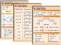 Комплект таблиц по алгебре "Алгебра. Неравенства" (8 табл., формат А1, лам.)