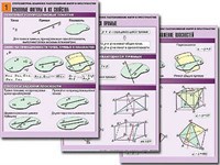 Комплект таблиц по геометрии "Стереометрия. Взаимное расположение фигур в пространстве" (8т, А1,лам)