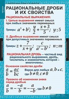 Таблицы демонстрационные "Алгебра 8 класс"