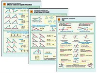 Комплект таблиц по геометрии раздат. "Планиметрия. Треугольники" (цвет., лам., 6 шт.)