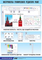 Таблица демонстрационная 