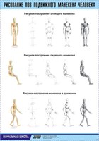 Таблица демонстрационная 