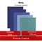Цветной фетр МЯГКИЙ А4, 2 мм, 5 листов, 5 цветов, плотность 170 г/м2, оттенки синего, ОСТРОВ СОКРОВИЩ, 660641 660641