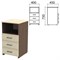 Тумба приставная "Канц", 400х450х750 мм, 3 ящика, полка, цвет венге/дуб молочный (КОМПЛЕКТ) 980519