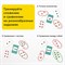Игра настольная развивающая "Турбосчет" 84 обучающие карточки, БАНДА УМНИКОВ, УМ003 664994