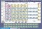 Таблица демонстрационная "Периодическая система элементов Д. И. Менделеева" (винил 70х100) - фото 51508016