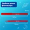 Фломастеры BRAUBERG "АКАДЕМИЯ", 24 цвета, вентилируемый колпачок, ПВХ упаковка, 151413 151413