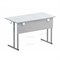 Стол лабораторный ученический СТФпр